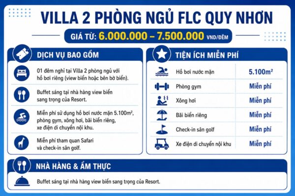 gia villa 2 phong ngu flc quy nhon