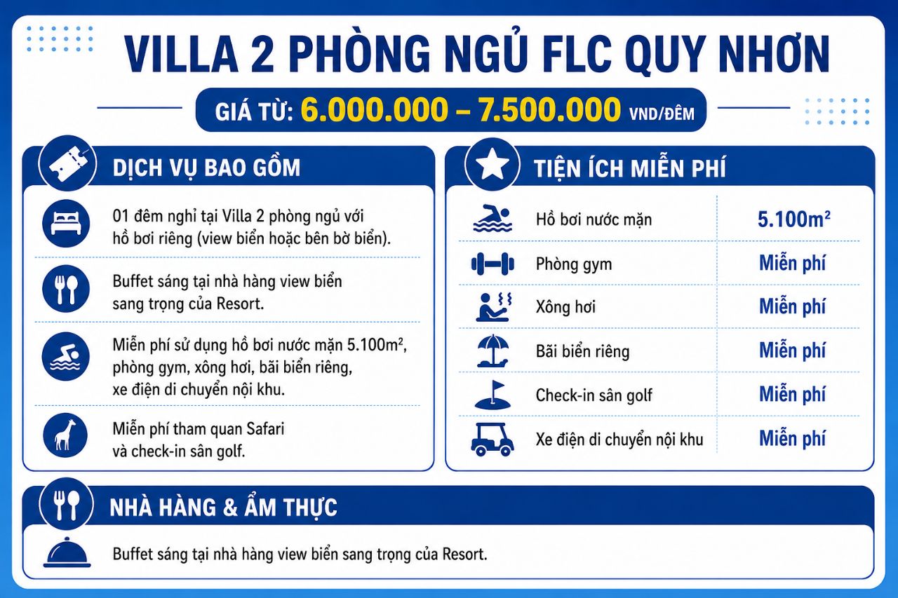 gia villa 2 phong ngu flc quy nhon